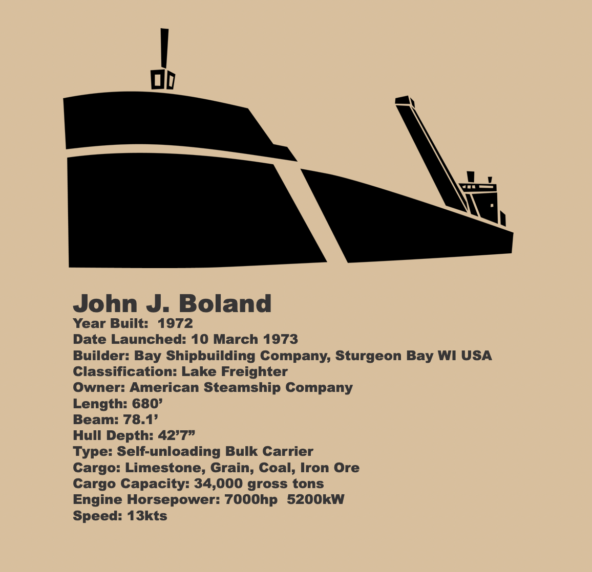 The Boland