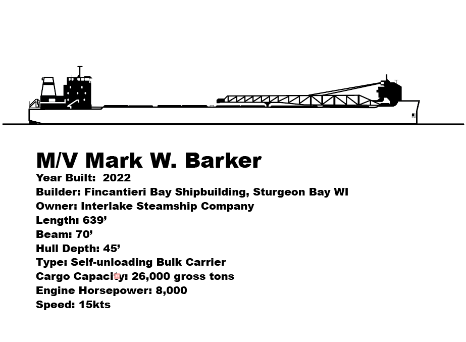 The Mark Barker